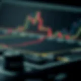 Components of Option Graphs Visual representation of option graph components