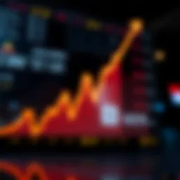 Stock market growth representation