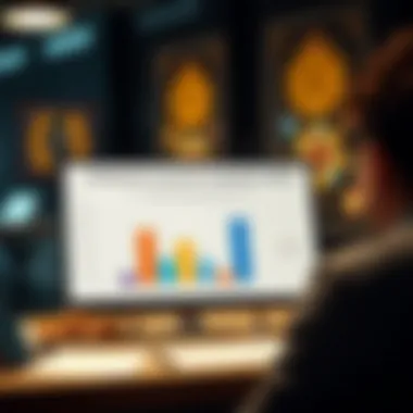 Comparative Analysis of Rewards Schemes Chart comparing rewards schemes