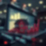 Chart depicting the rise and fall of housing prices