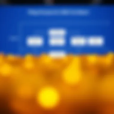 Filing Process for the 4506 Tax Return Flowchart showing the filing process for the 4506 form