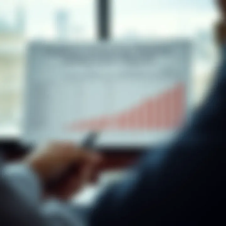 Compliance and Reporting Obligations Chart depicting compliance requirements and reporting obligations