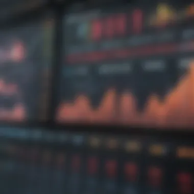 Digital Display of ETF Performance A digital display showcasing the performance of different ETFs in the market.